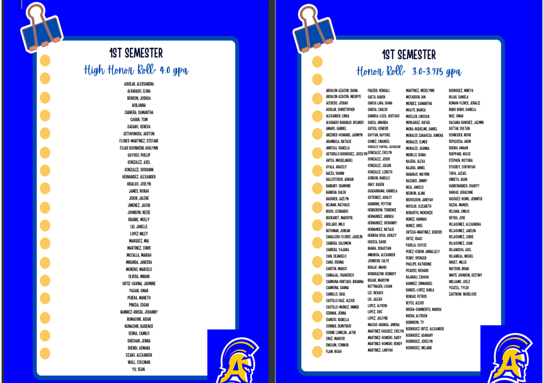 AMS 1st Semester Honor Rolls